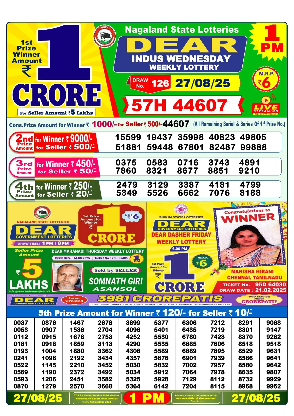 Lottery Result 1pm